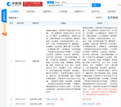 林斌卸任小米关联公司有品信息科技